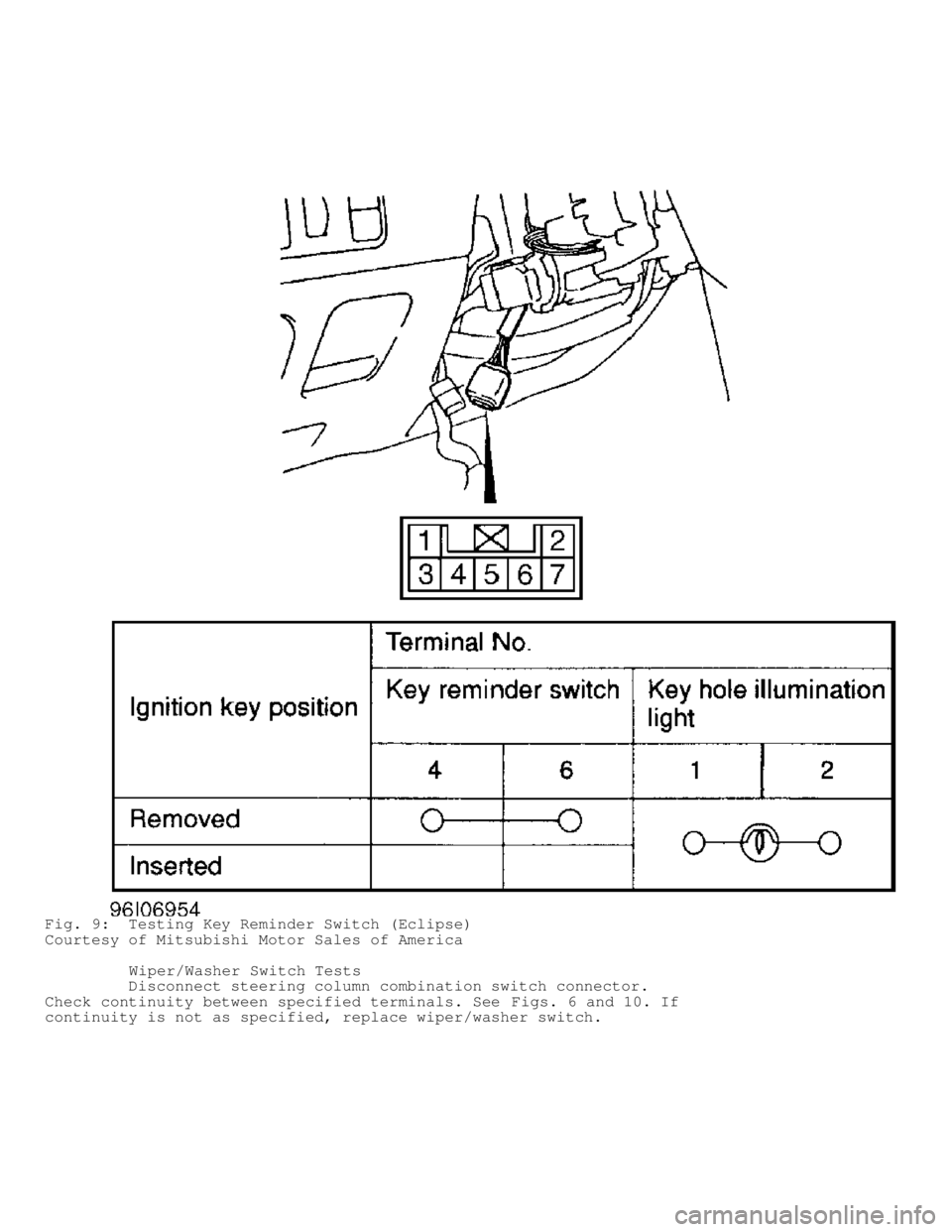 MITSUBISHI MONTERO 1998  Service Manual Fig. 9:  Testing Key Reminder Switch (Eclipse)
Courtesy of Mitsubishi Motor Sales of America
         Wiper/Washer Switch Tests
         Disconnect steering column combination switch connector.
Check 