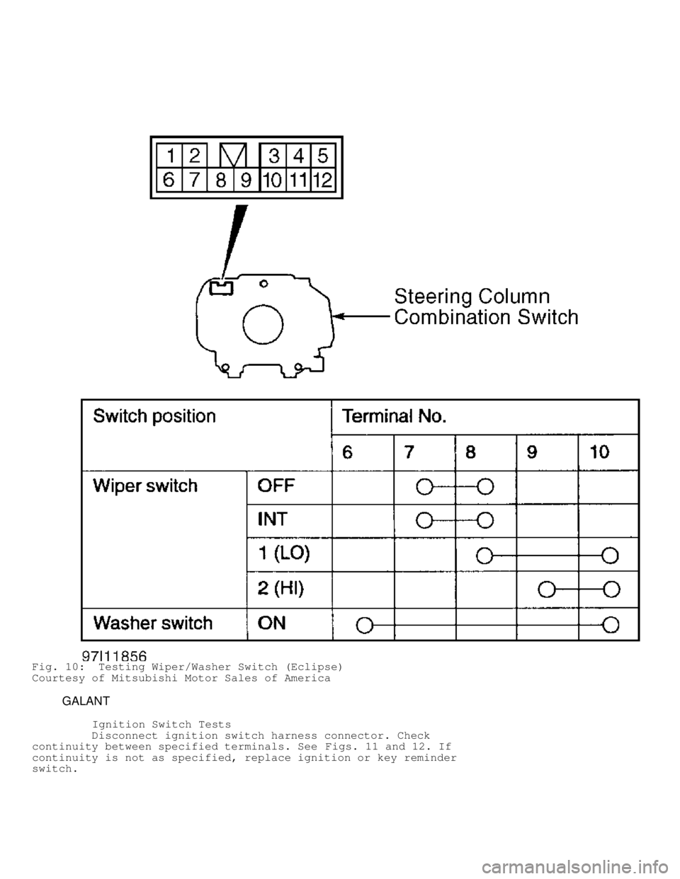 MITSUBISHI MONTERO 1998  Service Manual Fig. 10:  Testing Wiper/Washer Switch (Eclipse)
Courtesy of Mitsubishi Motor Sales of America
         GALANT
          Ignition Switch Tests
         Disconnect ignition switch harness connector. Che