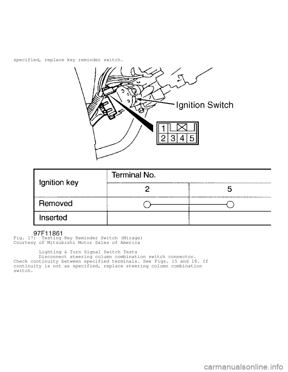 MITSUBISHI MONTERO 1998  Service Manual specified, replace key reminder switch.
Fig. 17:  Testing Key Reminder Switch (Mirage)
Courtesy of Mitsubishi Motor Sales of America
         Lighting & Turn Signal Switch Tests
         Disconnect st