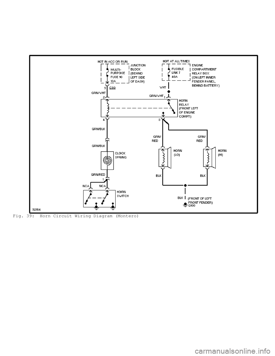 MITSUBISHI MONTERO 1998  Service Manual Fig. 39:  Horn Circuit Wiring Diagram (Montero)                          