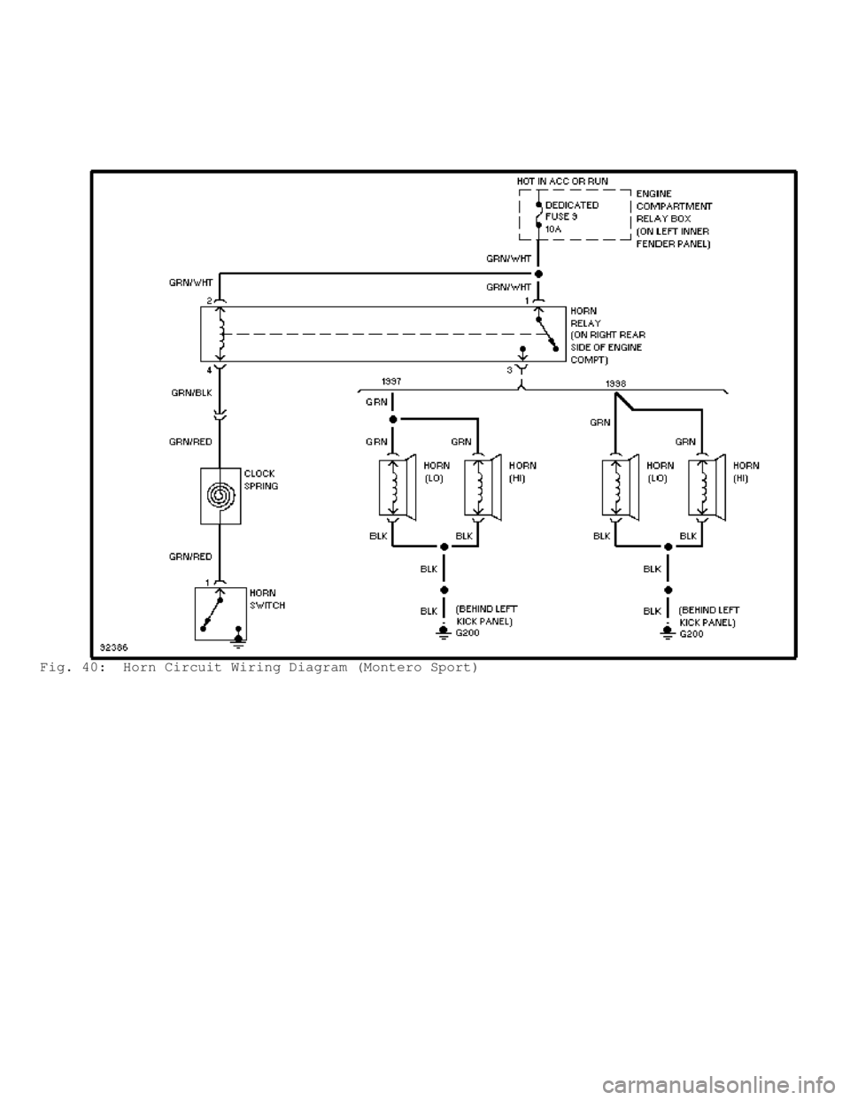MITSUBISHI MONTERO 1998  Service Manual Fig. 40:  Horn Circuit Wiring Diagram (Montero Sport)                          