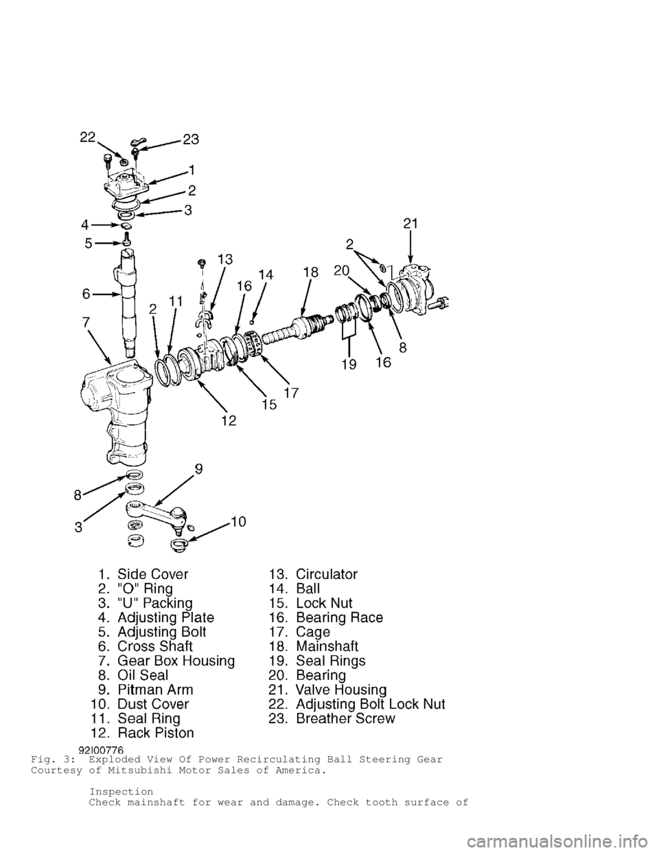 MITSUBISHI MONTERO 1998  Service Manual Fig. 3:  Exploded View Of Power Recirculating Ball Steering Gear
Courtesy of Mitsubishi Motor Sales of America.
         Inspection
         Check mainshaft for wear and damage. Check tooth surface of