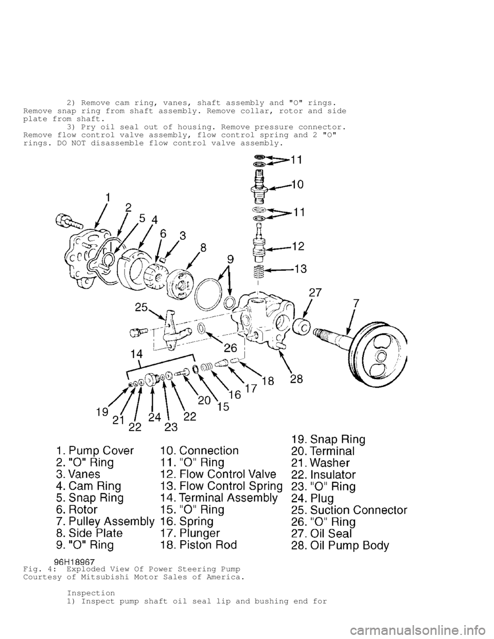 MITSUBISHI MONTERO 1998  Service Manual          2) Remove cam ring, vanes, shaft assembly and "O" rings.
Remove snap ring from shaft assembly. Remove collar, rotor and side
plate from shaft.
         3) Pry oil seal out of housing. Remove 