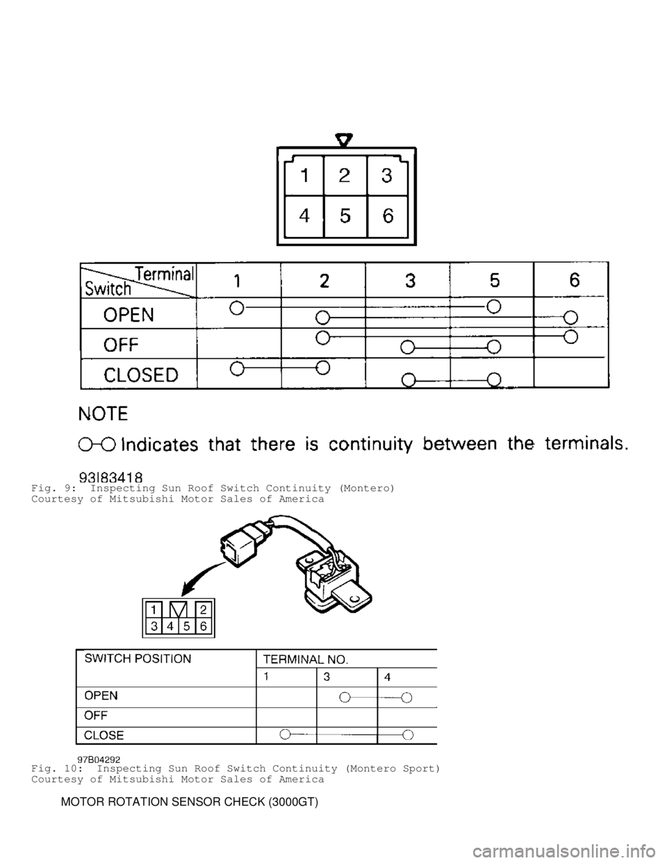 MITSUBISHI MONTERO 1998  Service Manual Fig. 9:  Inspecting Sun Roof Switch Continuity (Montero)
Courtesy of Mitsubishi Motor Sales of America
Fig. 10:  Inspecting Sun Roof Switch Continuity (Montero Sport)
Courtesy of Mitsubishi Motor Sale