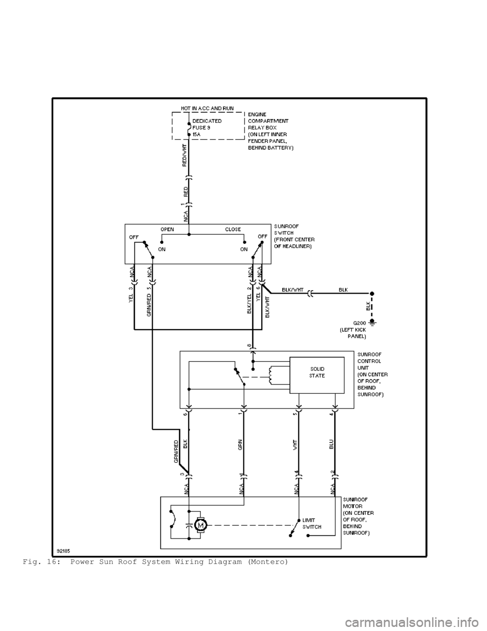 MITSUBISHI MONTERO 1998  Service Manual Fig. 16:  Power Sun Roof System Wiring Diagram (Montero)                                       