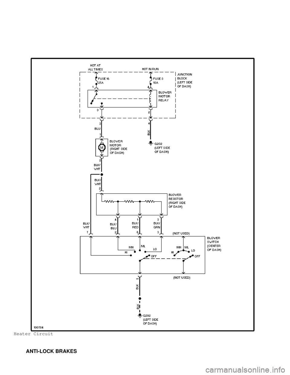 MITSUBISHI MONTERO 1998  Service Manual Heater Circuit
         ANTI-LOCK BRAKES                                       