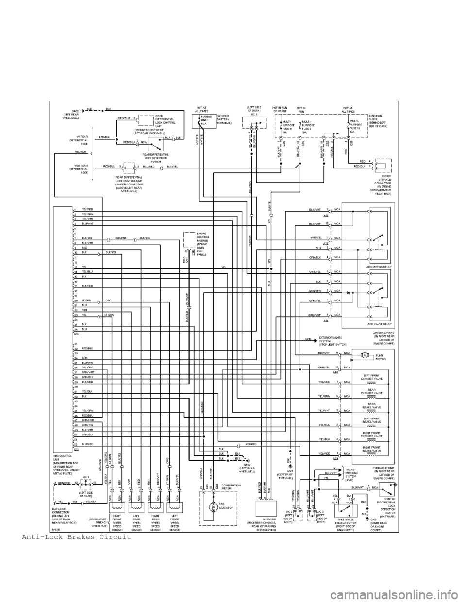 MITSUBISHI MONTERO 1998  Service Manual Anti-Lock Brakes Circuit                                     