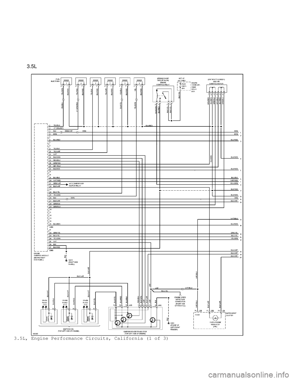MITSUBISHI MONTERO 1998  Service Manual          3.5L
3.5L, Engine Performance Circuits, California (1 of 3)                                   