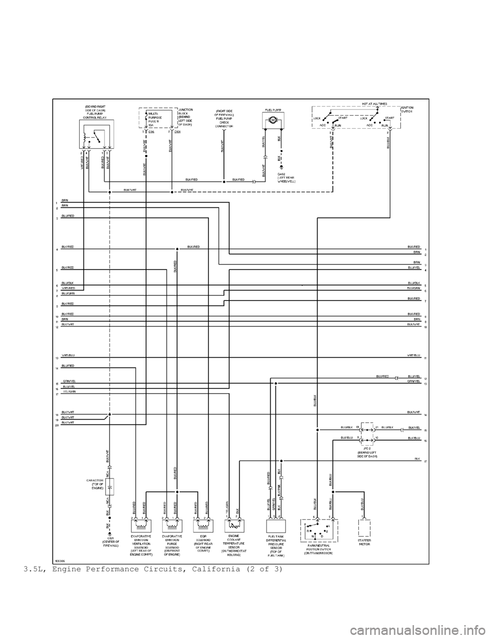 MITSUBISHI MONTERO 1998  Service Manual 3.5L, Engine Performance Circuits, California (2 of 3)                                      