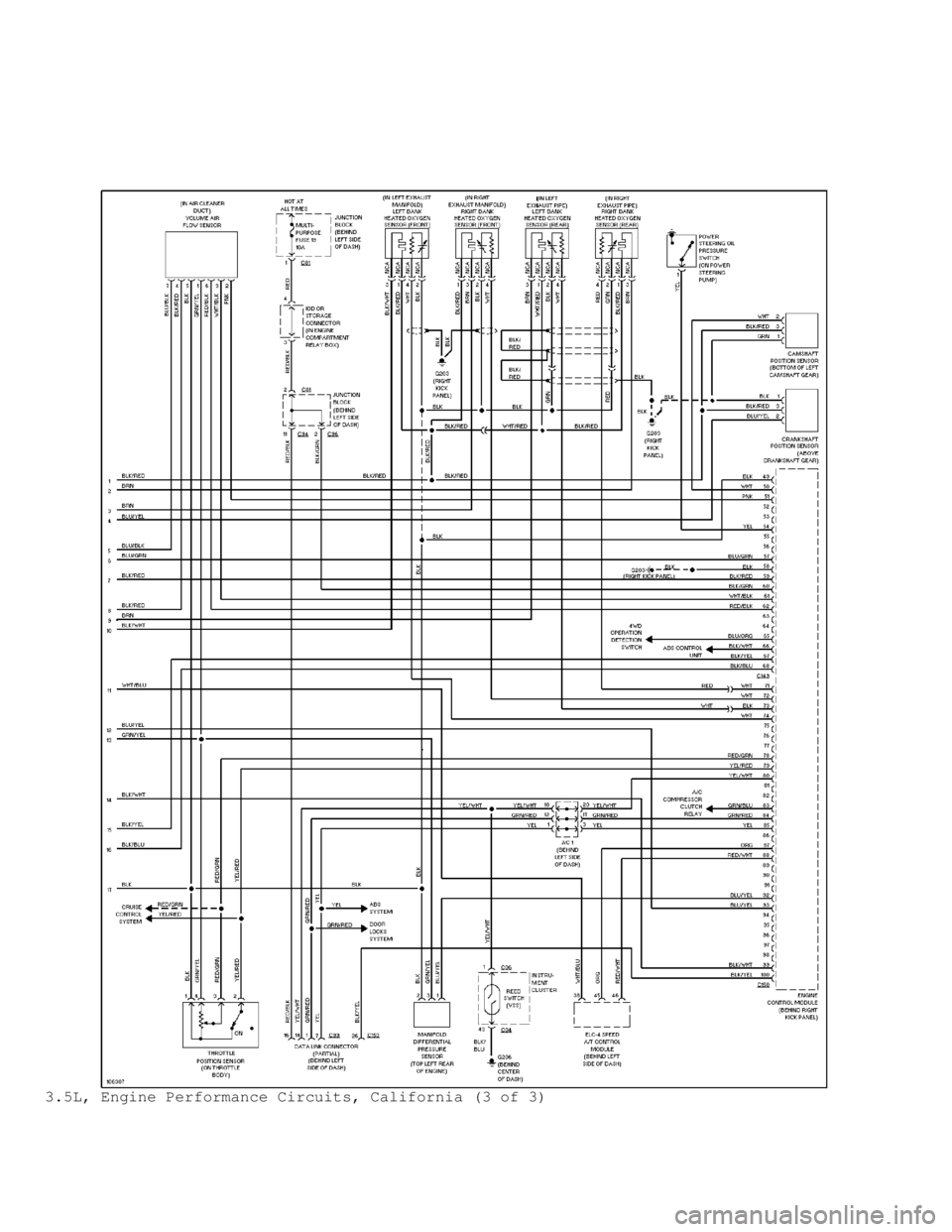 MITSUBISHI MONTERO 1998  Service Manual 3.5L, Engine Performance Circuits, California (3 of 3)                                      