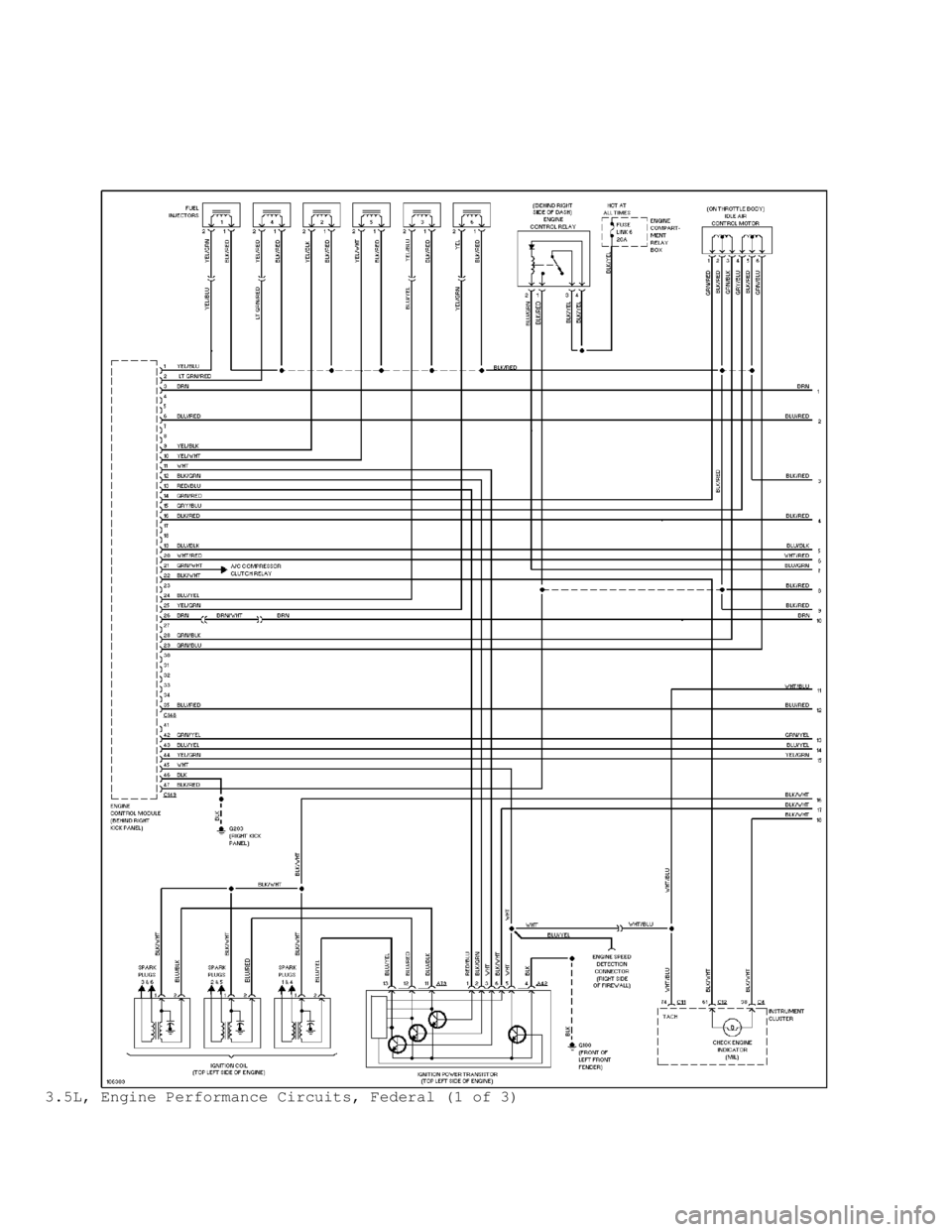 MITSUBISHI MONTERO 1998  Service Manual 3.5L, Engine Performance Circuits, Federal (1 of 3)                                      