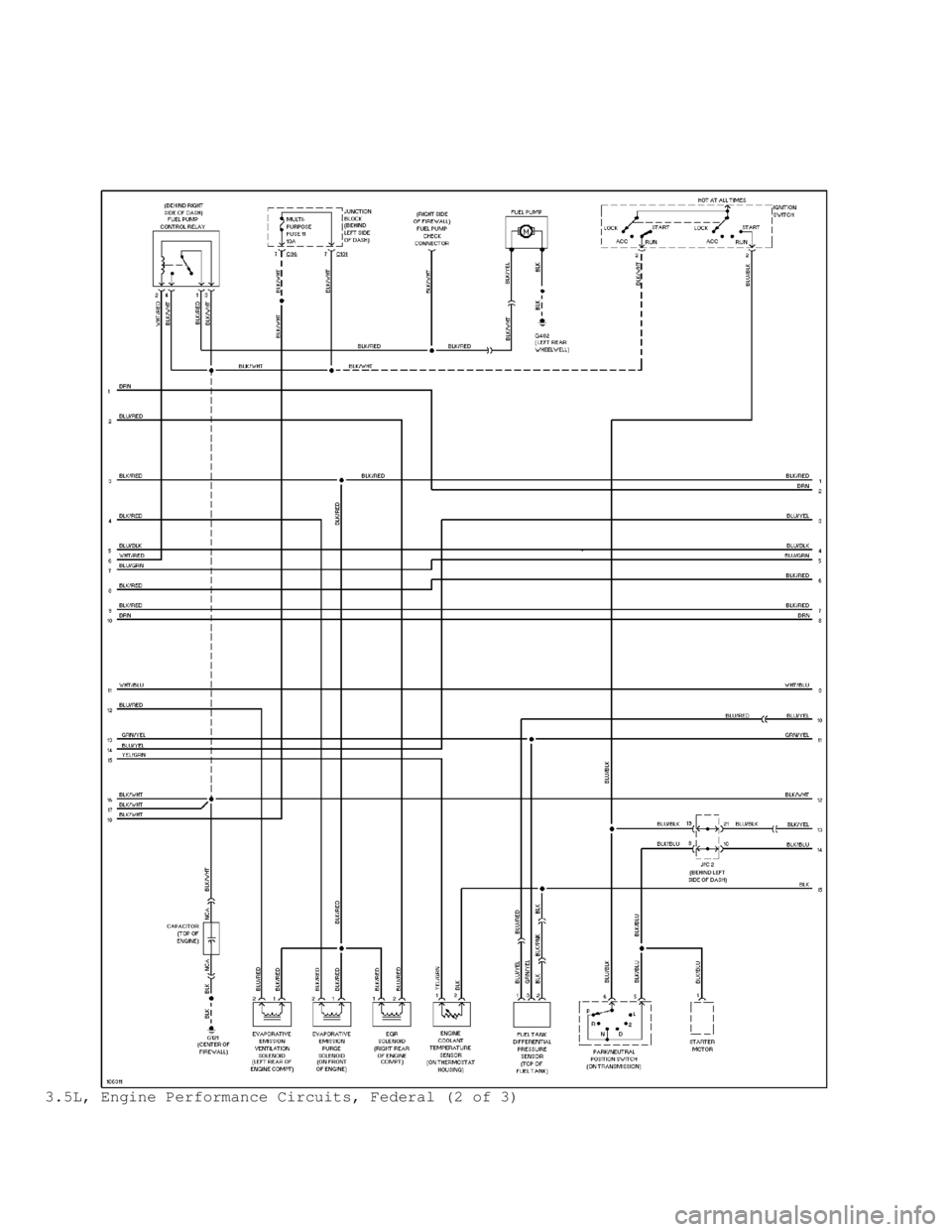 MITSUBISHI MONTERO 1998  Service Manual 3.5L, Engine Performance Circuits, Federal (2 of 3)                                      