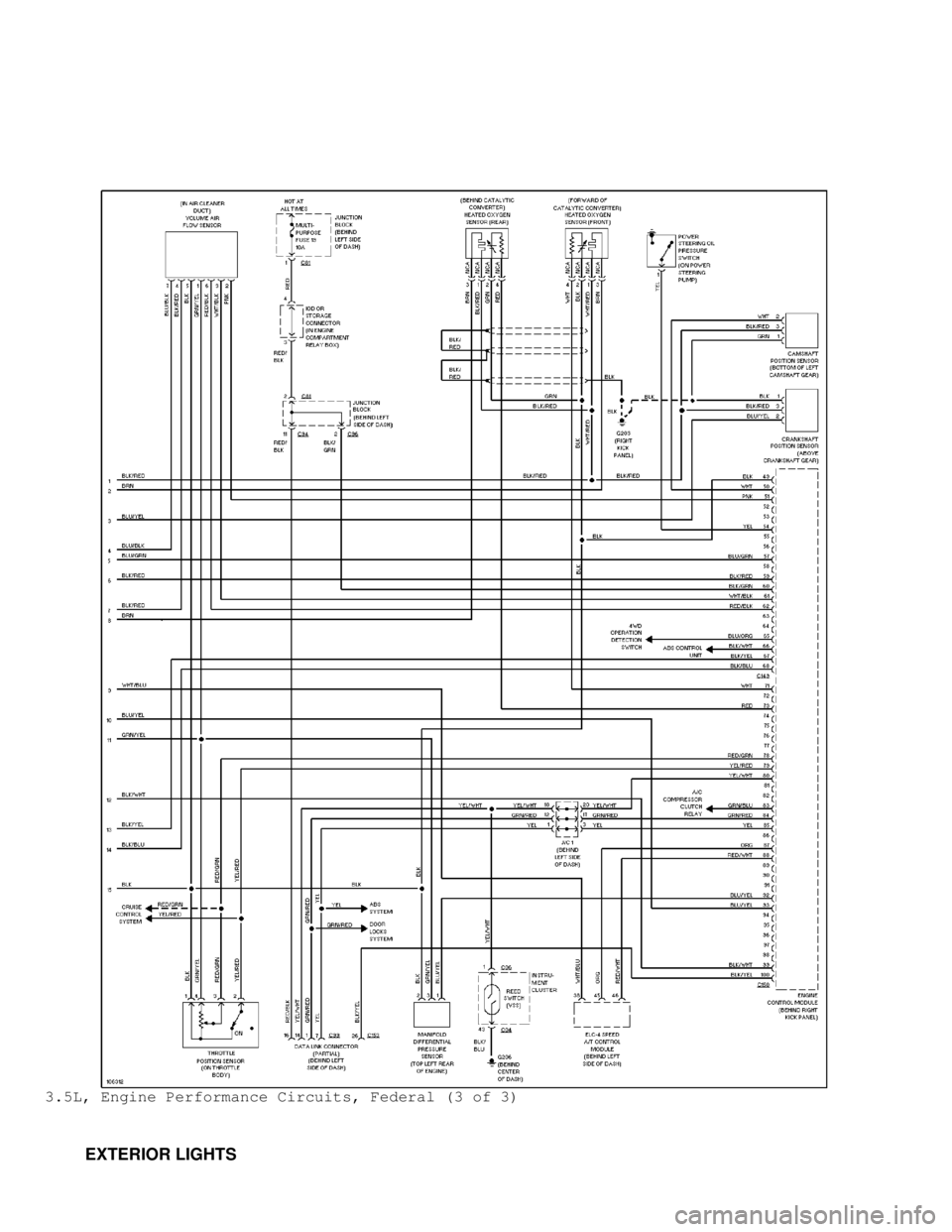MITSUBISHI MONTERO 1998  Service Manual 3.5L, Engine Performance Circuits, Federal (3 of 3)
         EXTERIOR LIGHTS                                      