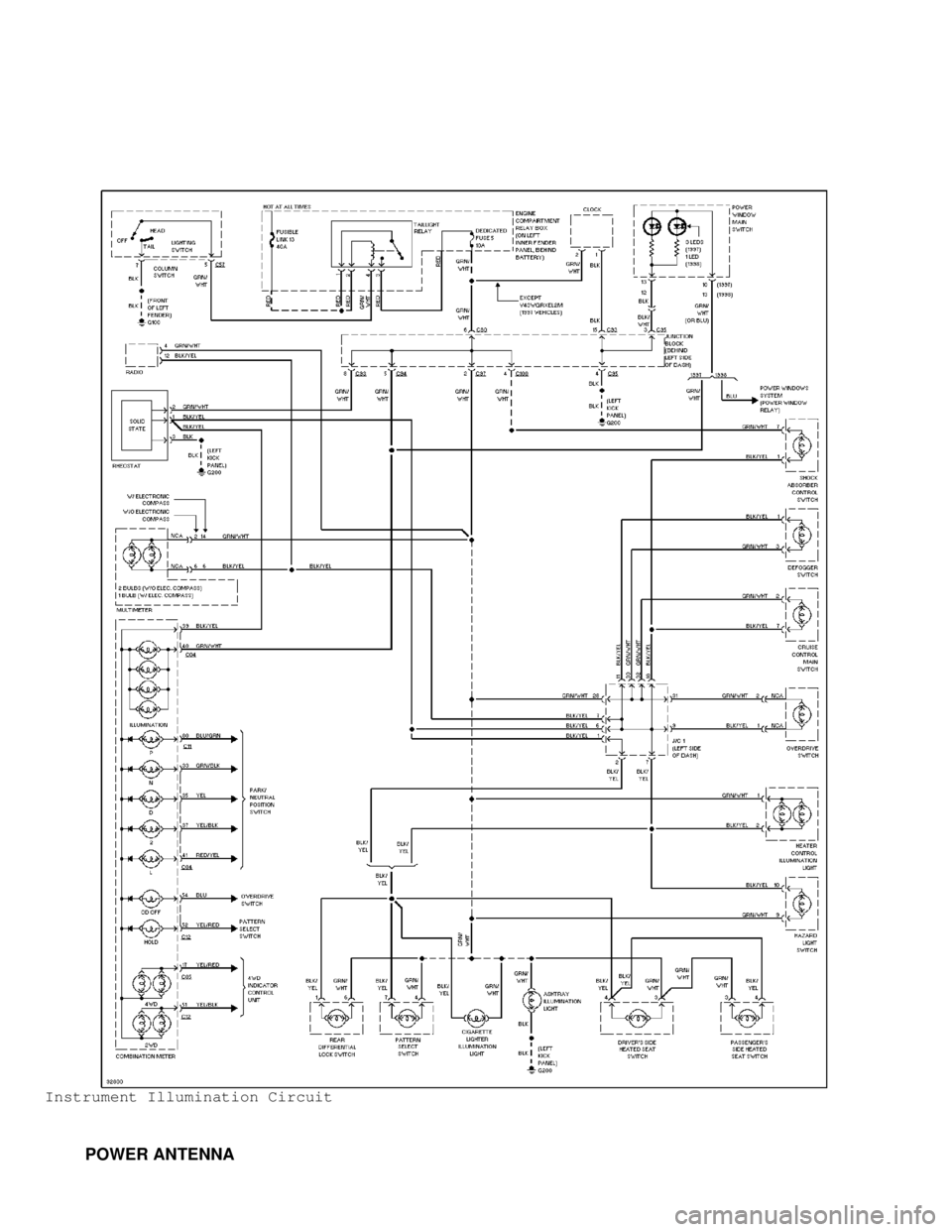 MITSUBISHI MONTERO 1998  Service Manual Instrument Illumination Circuit
         POWER ANTENNA                                      