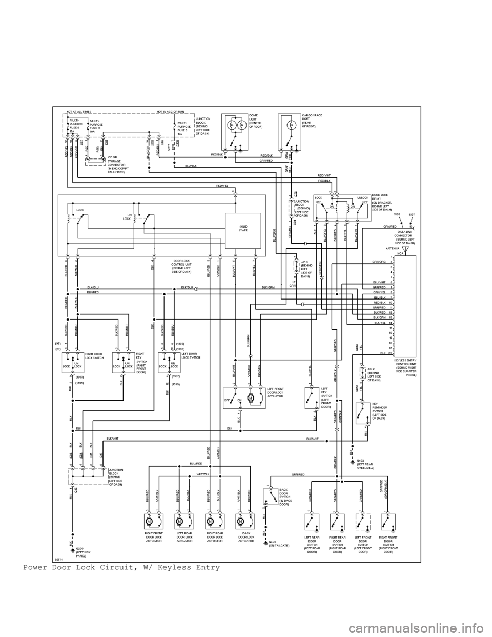 MITSUBISHI MONTERO 1998  Service Manual Power Door Lock Circuit, W/ Keyless Entry                                     