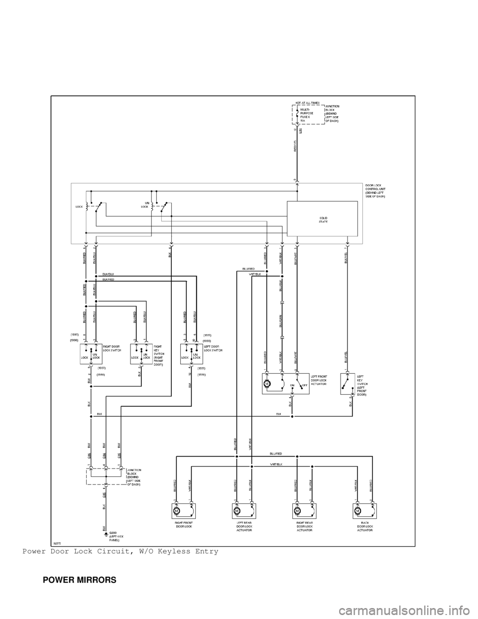 MITSUBISHI MONTERO 1998  Service Manual Power Door Lock Circuit, W/O Keyless Entry
         POWER MIRRORS                                      