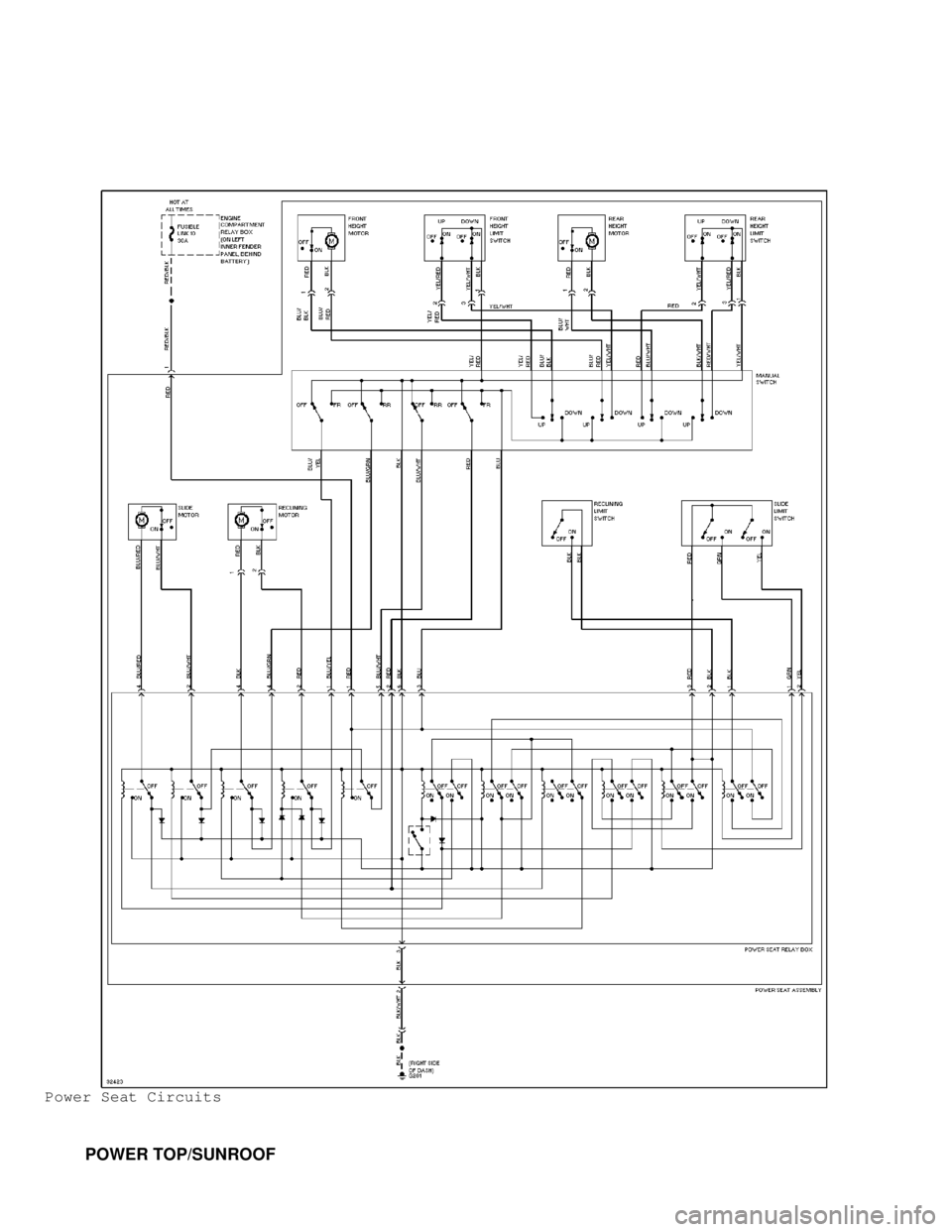 MITSUBISHI MONTERO 1998  Service Manual Power Seat Circuits
         POWER TOP/SUNROOF                                      