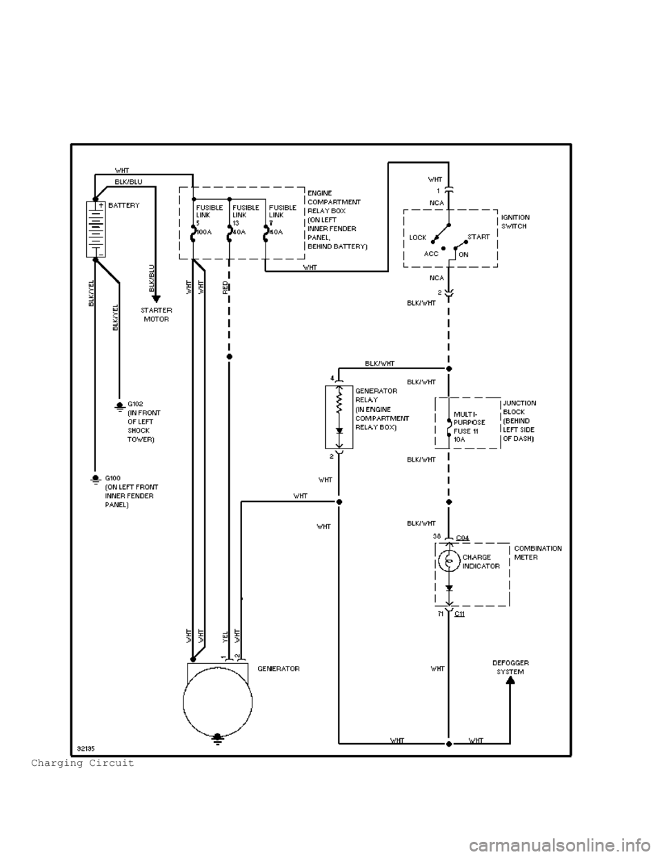 MITSUBISHI MONTERO 1998  Service Manual Charging Circuit                                      