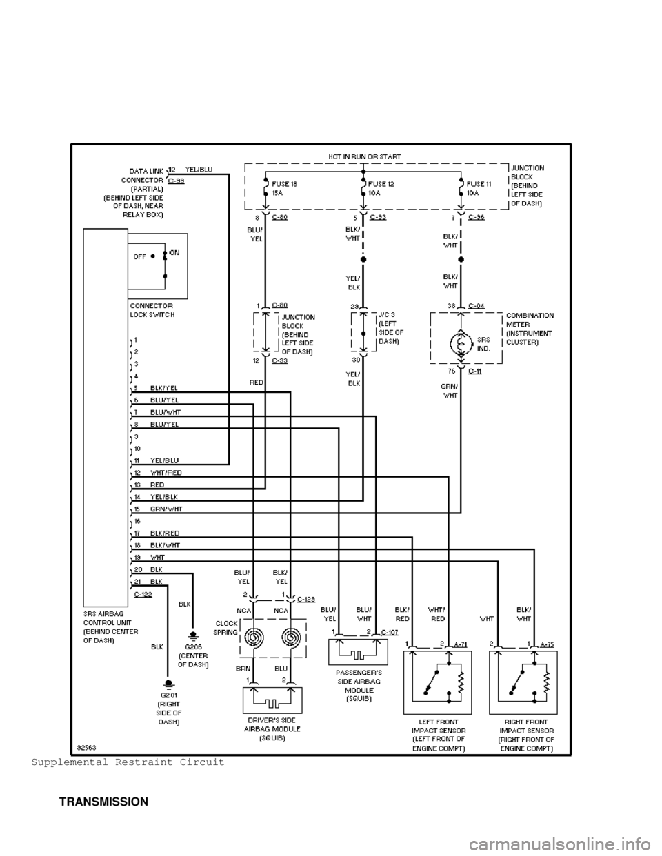 MITSUBISHI MONTERO 1998  Service Manual Supplemental Restraint Circuit
         TRANSMISSION                                      