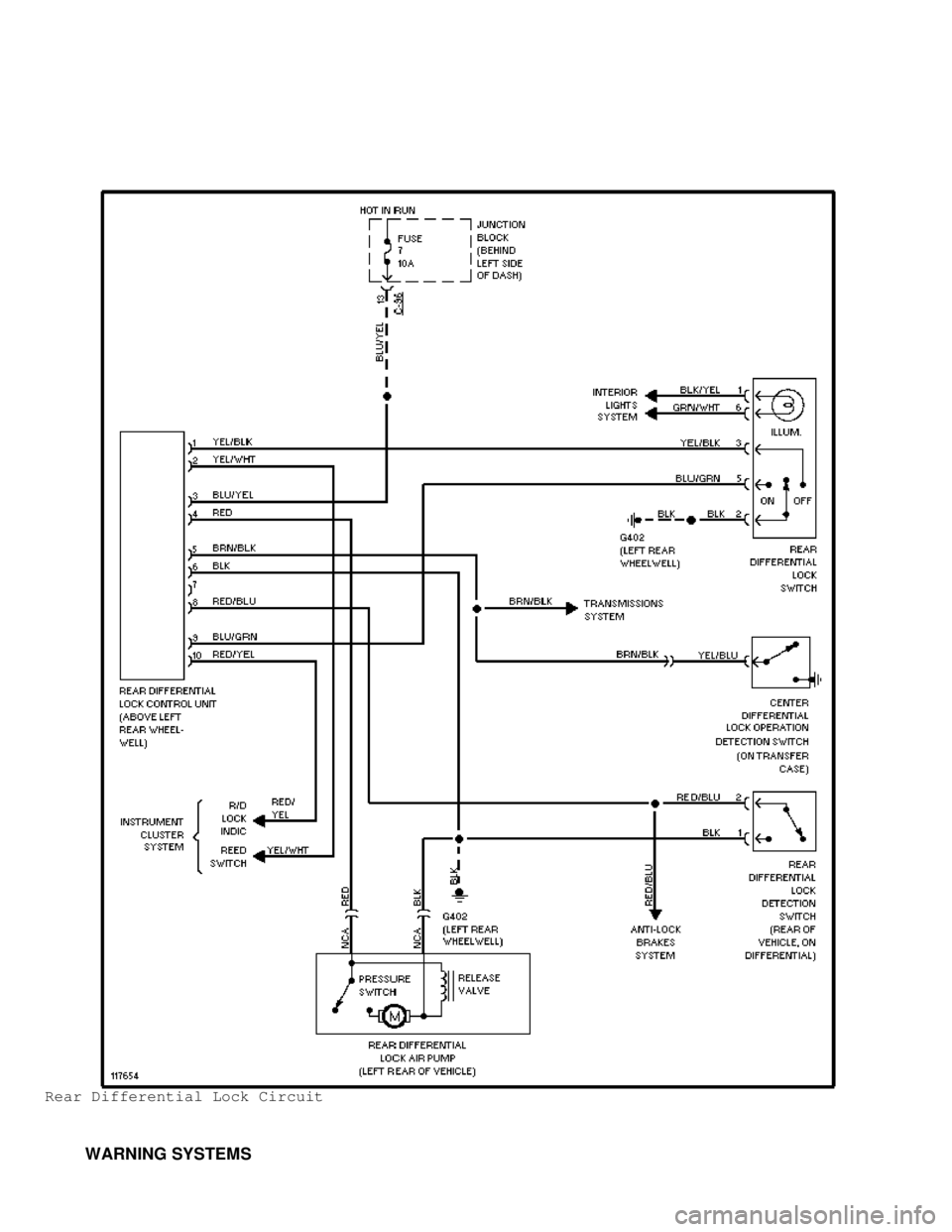 MITSUBISHI MONTERO 1998  Service Manual Rear Differential Lock Circuit
         WARNING SYSTEMS                                       
