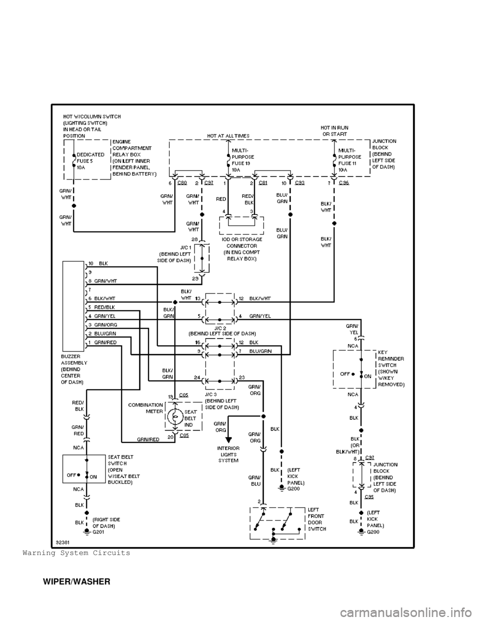 MITSUBISHI MONTERO 1998  Service Manual Warning System Circuits
         WIPER/WASHER                                      