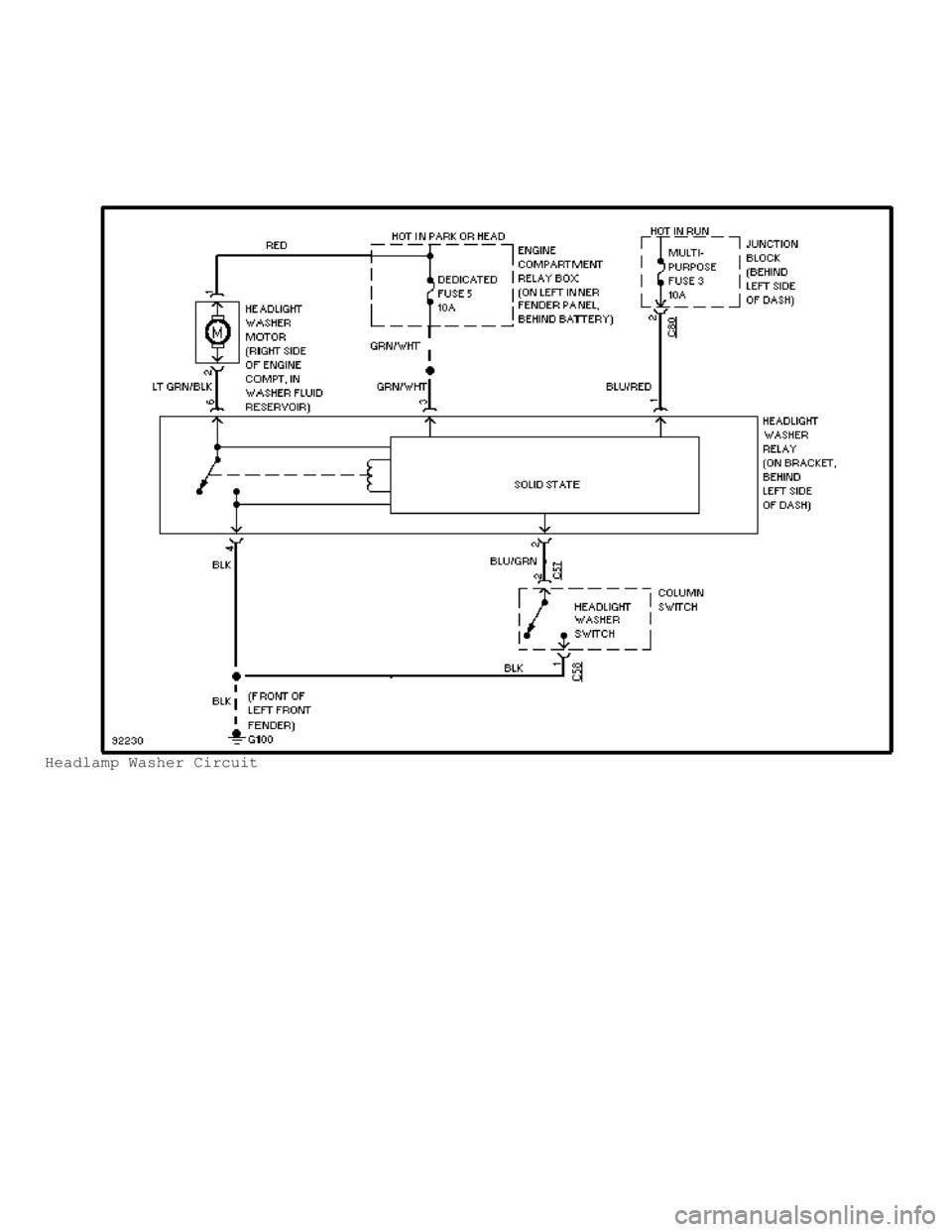 MITSUBISHI MONTERO 1998  Service Manual Headlamp Washer Circuit                          