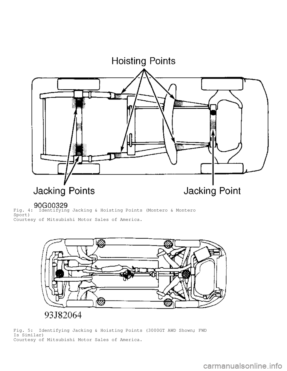 MITSUBISHI MONTERO 1998  Service Manual Fig. 4:  Identifying Jacking & Hoisting Points (Montero & Montero
Sport)
Courtesy of Mitsubishi Motor Sales of America.
Fig. 5:  Identifying Jacking & Hoisting Points (3000GT AWD Shown; FWD
Is Similar