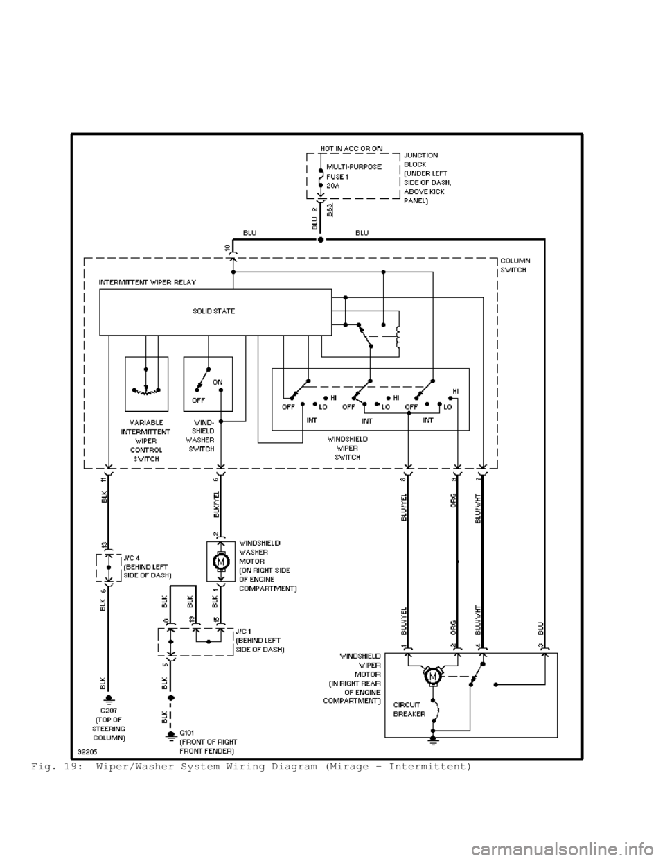 MITSUBISHI MONTERO 1998  Service Manual Fig. 19:  Wiper/Washer System Wiring Diagram (Mirage - Intermittent)                                       