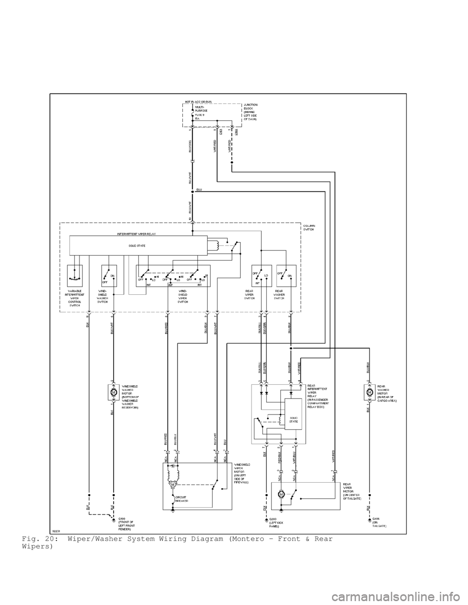 MITSUBISHI MONTERO 1998  Service Manual Fig. 20:  Wiper/Washer System Wiring Diagram (Montero - Front & Rear
Wipers)                                      