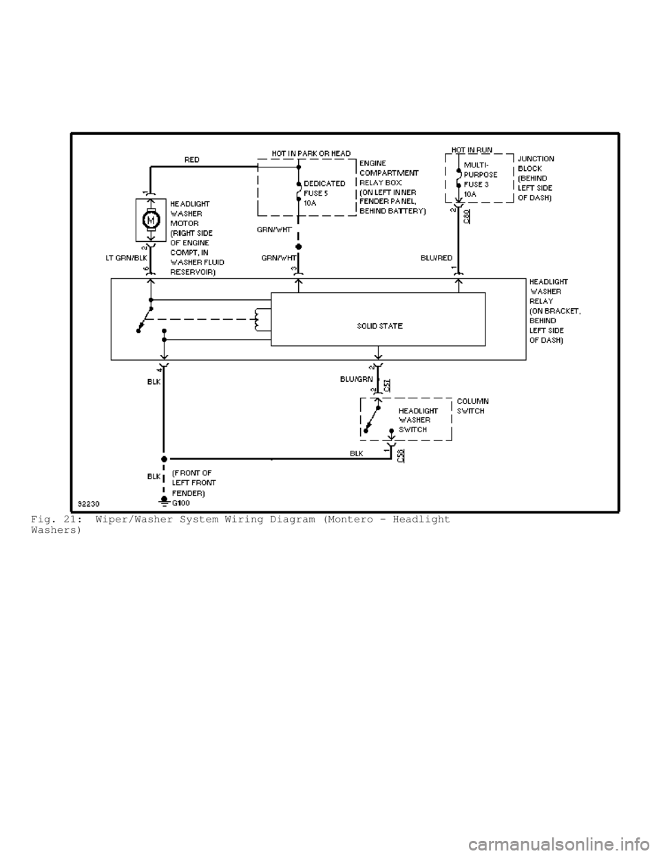 MITSUBISHI MONTERO 1998  Service Manual Fig. 21:  Wiper/Washer System Wiring Diagram (Montero - Headlight
Washers)                          
