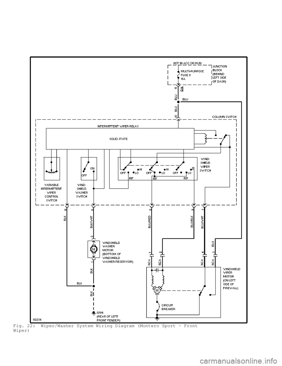MITSUBISHI MONTERO 1998  Service Manual Fig. 22:  Wiper/Washer System Wiring Diagram (Montero Sport - Front
Wiper)                                       