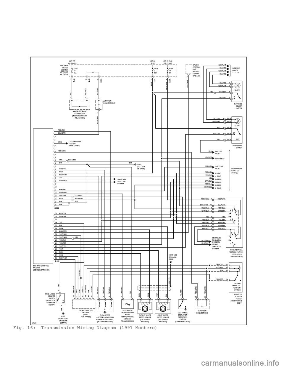 MITSUBISHI MONTERO 1998  Service Manual Fig. 16:  Transmission Wiring Diagram (1997 Montero)                                      