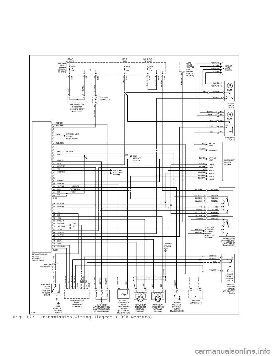 MITSUBISHI MONTERO 1998  Service Manual Fig. 17:  Transmission Wiring Diagram (1998 Montero)                                      