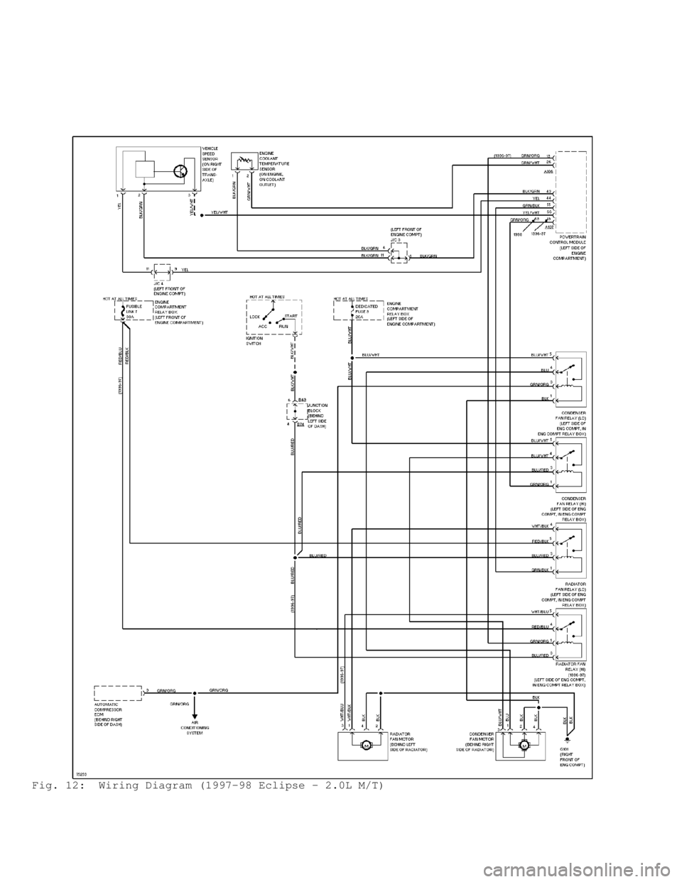 MITSUBISHI MONTERO 1998  Service Manual Fig. 12:  Wiring Diagram (1997-98 Eclipse - 2.0L M/T)                                      