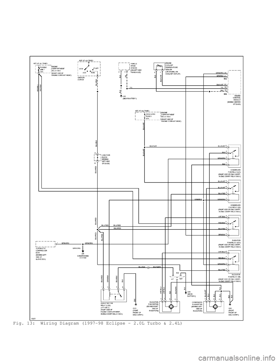 MITSUBISHI MONTERO 1998  Service Manual Fig. 13:  Wiring Diagram (1997-98 Eclipse - 2.0L Turbo & 2.4L)                                      