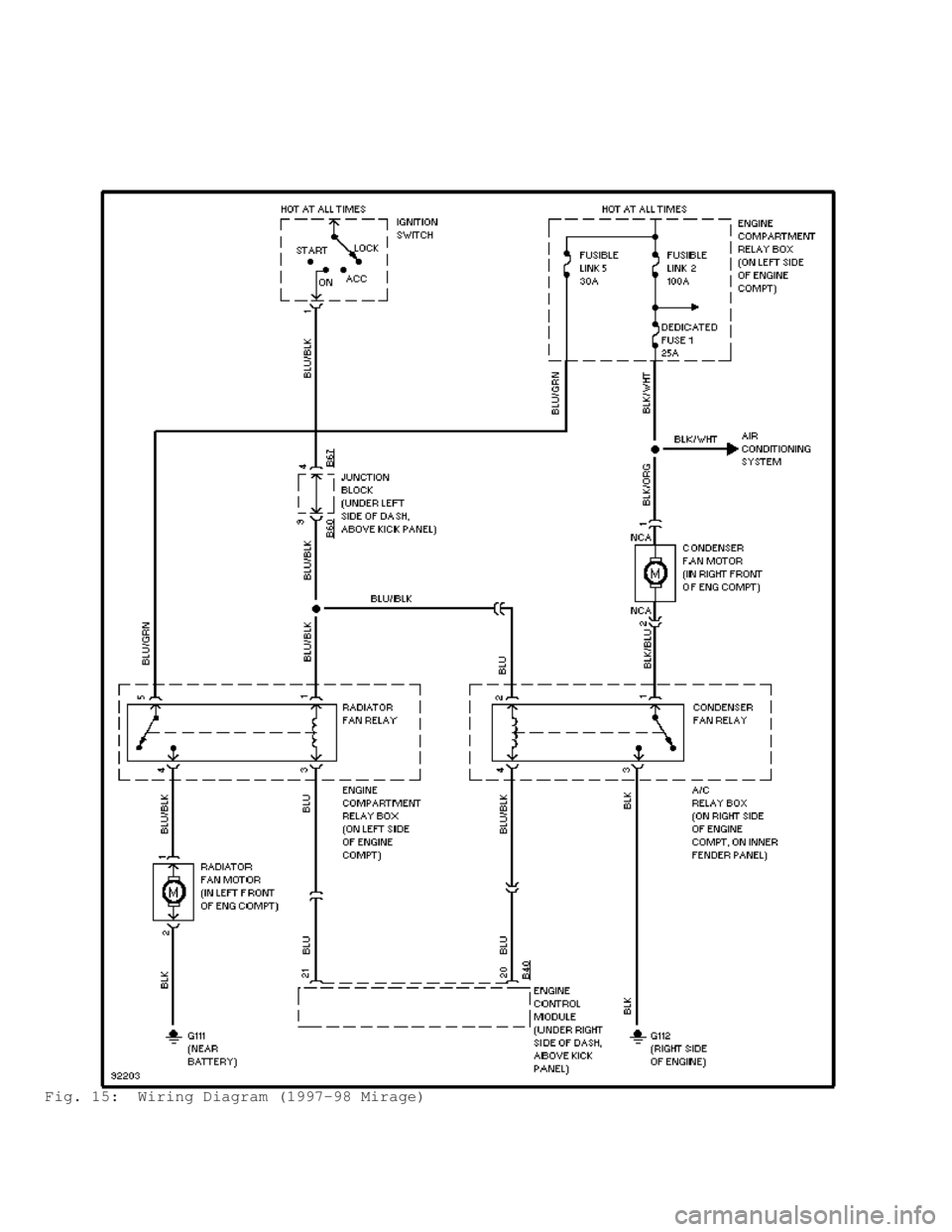 MITSUBISHI MONTERO 1998  Service Manual Fig. 15:  Wiring Diagram (1997-98 Mirage)                                       