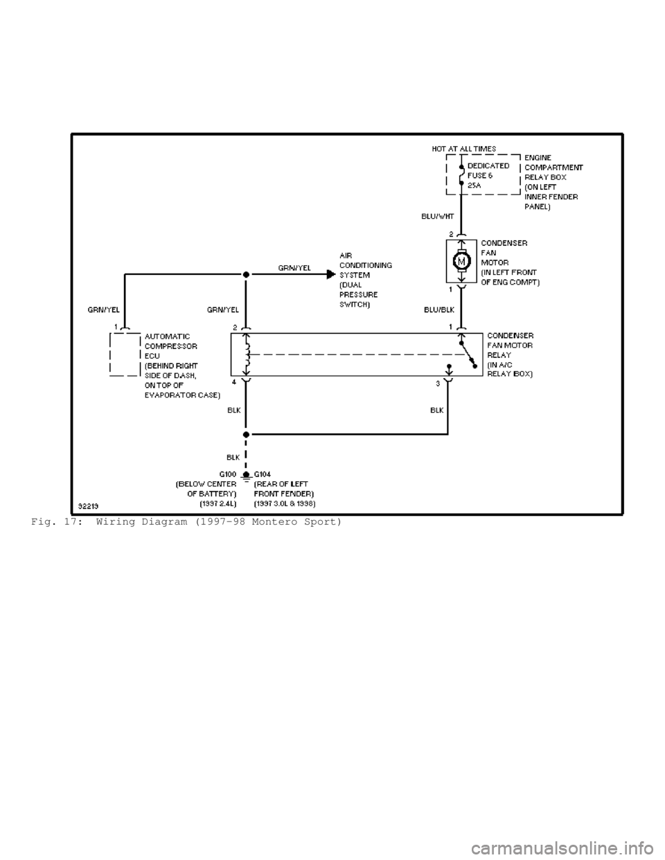 MITSUBISHI MONTERO 1998  Service Manual Fig. 17:  Wiring Diagram (1997-98 Montero Sport)                          