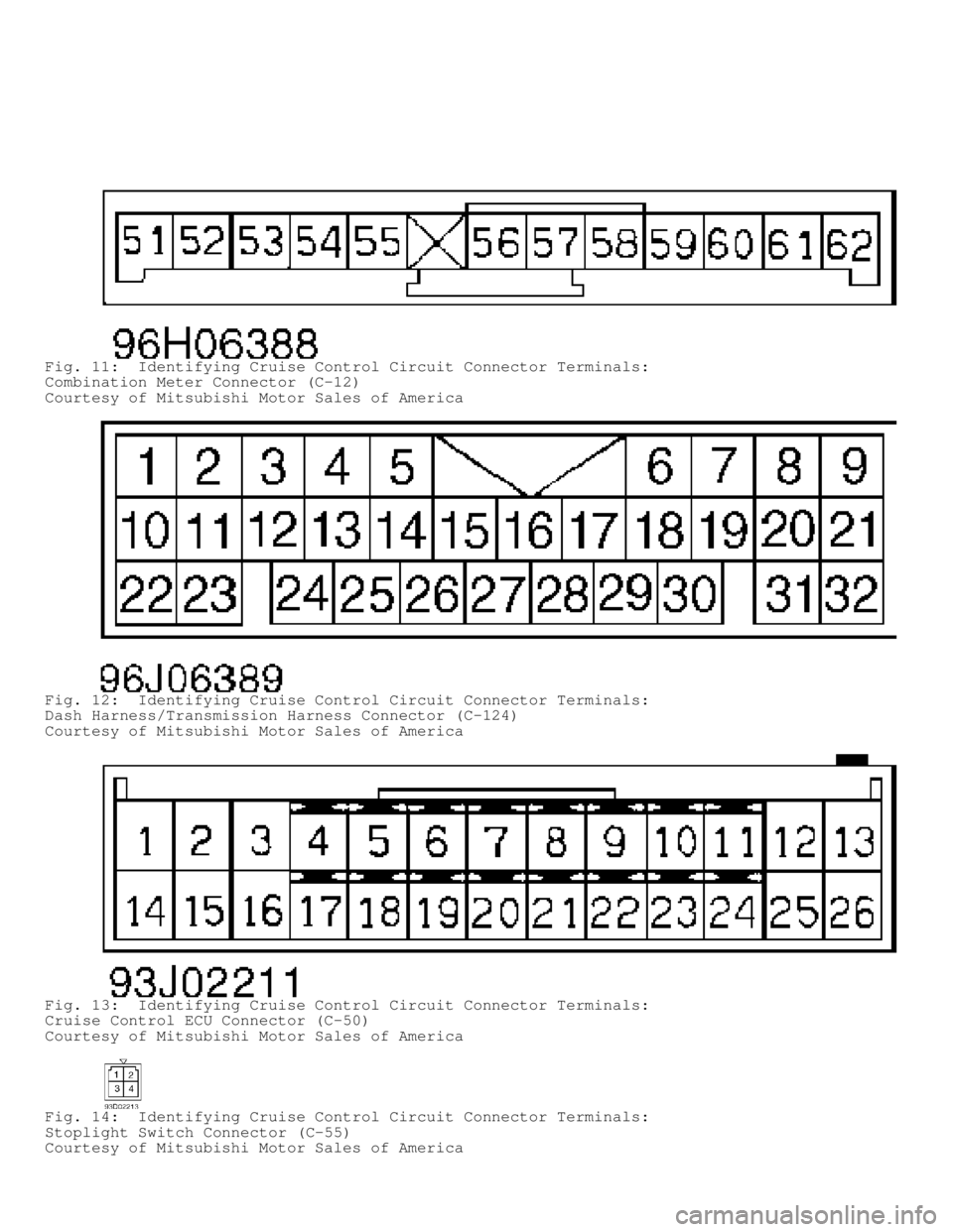 MITSUBISHI MONTERO 1998  Service Manual Fig. 11:  Identifying Cruise Control Circuit Connector Terminals:
Combination Meter Connector (C-12)
Courtesy of Mitsubishi Motor Sales of America
Fig. 12:  Identifying Cruise Control Circuit Connecto