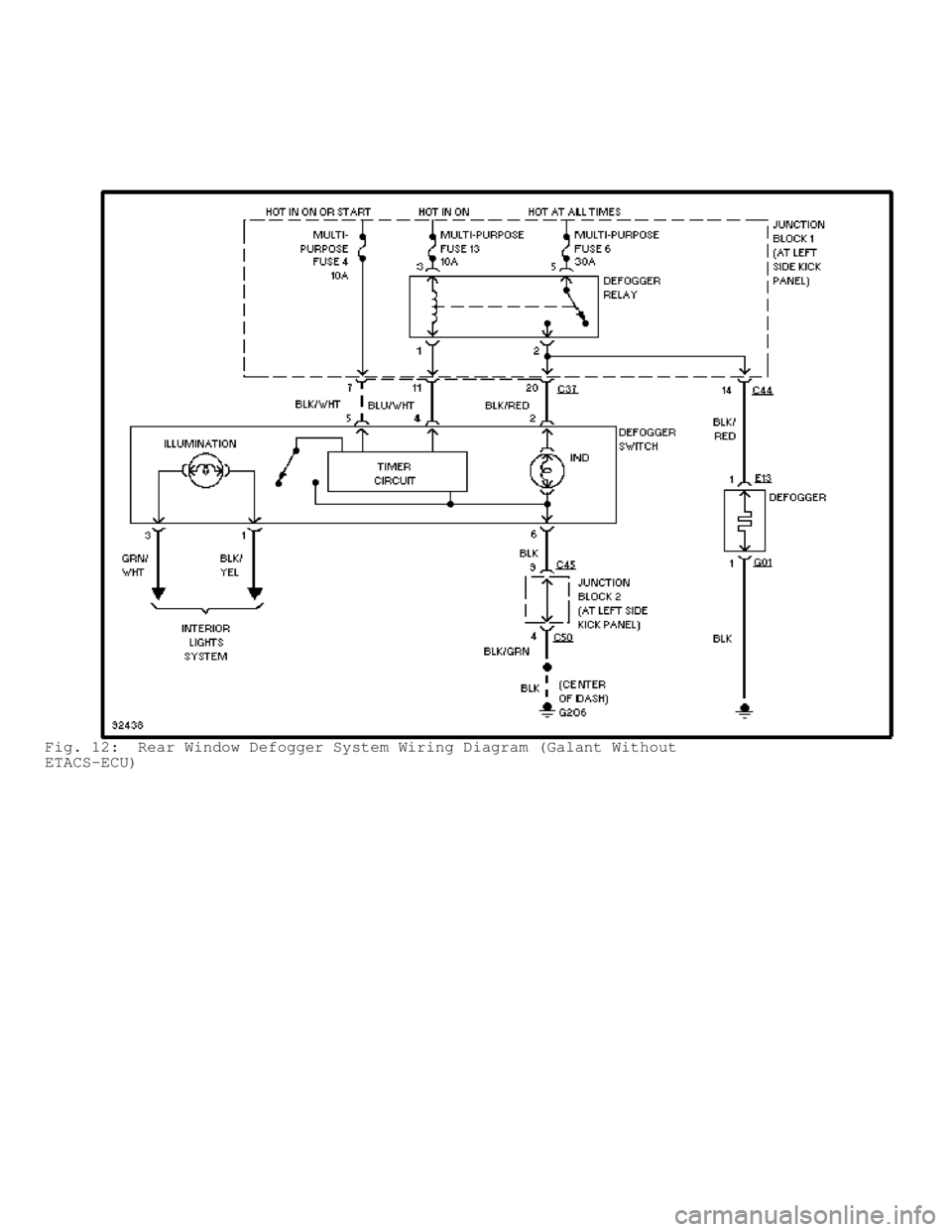MITSUBISHI MONTERO 1998  Service Manual Fig. 12:  Rear Window Defogger System Wiring Diagram (Galant Without
ETACS-ECU)                          