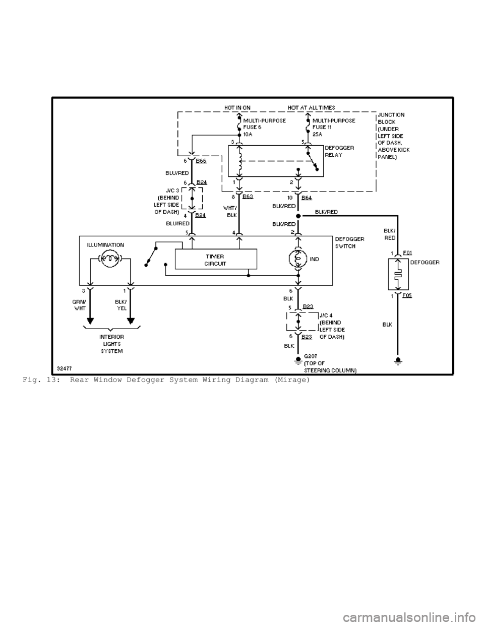 MITSUBISHI MONTERO 1998  Service Manual Fig. 13:  Rear Window Defogger System Wiring Diagram (Mirage)                          