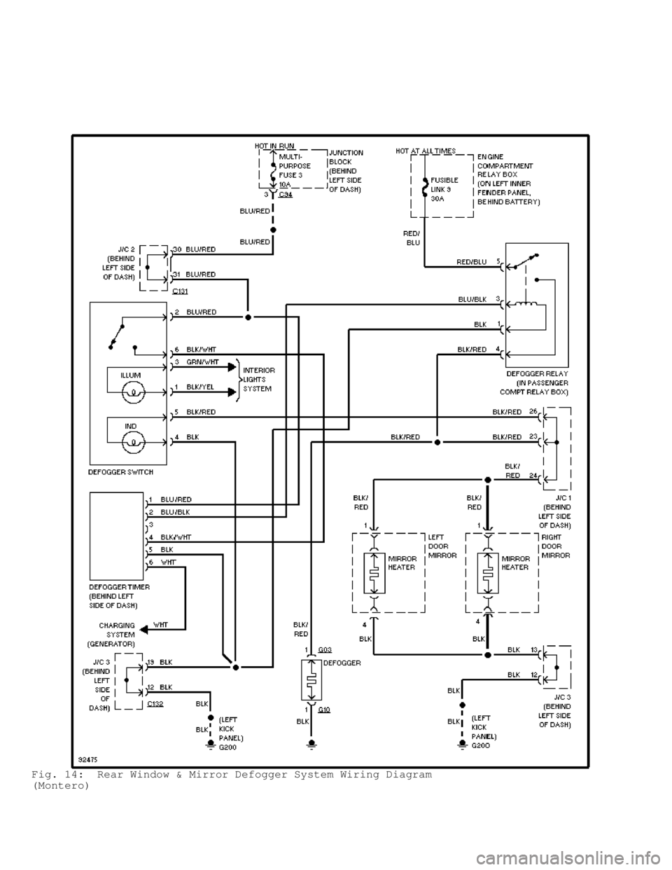 MITSUBISHI MONTERO 1998  Service Manual Fig. 14:  Rear Window & Mirror Defogger System Wiring Diagram
(Montero)                                       