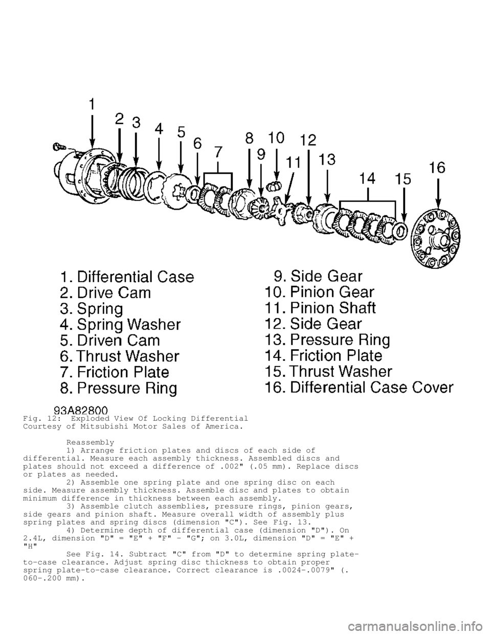 MITSUBISHI MONTERO 1998  Service Manual Fig. 12:  Exploded View Of Locking Differential
Courtesy of Mitsubishi Motor Sales of America.
         Reassembly
         1) Arrange friction plates and discs of each side of
differential. Measure e