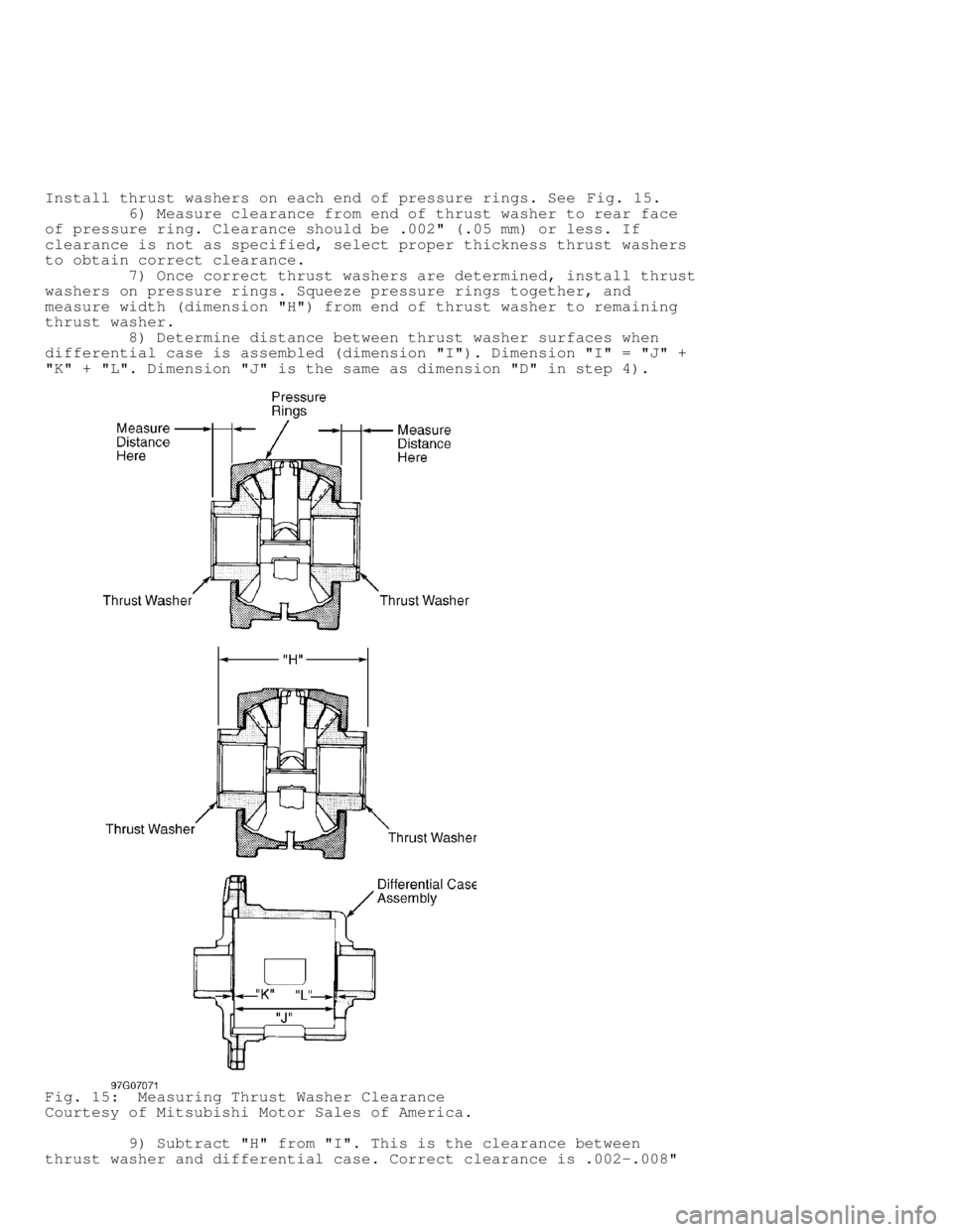 MITSUBISHI MONTERO 1998  Service Manual Install thrust washers on each end of pressure rings. See Fig. 15.
         6) Measure clearance from end of thrust washer to rear face
of pressure ring. Clearance should be .002" (.05 mm) or less. If