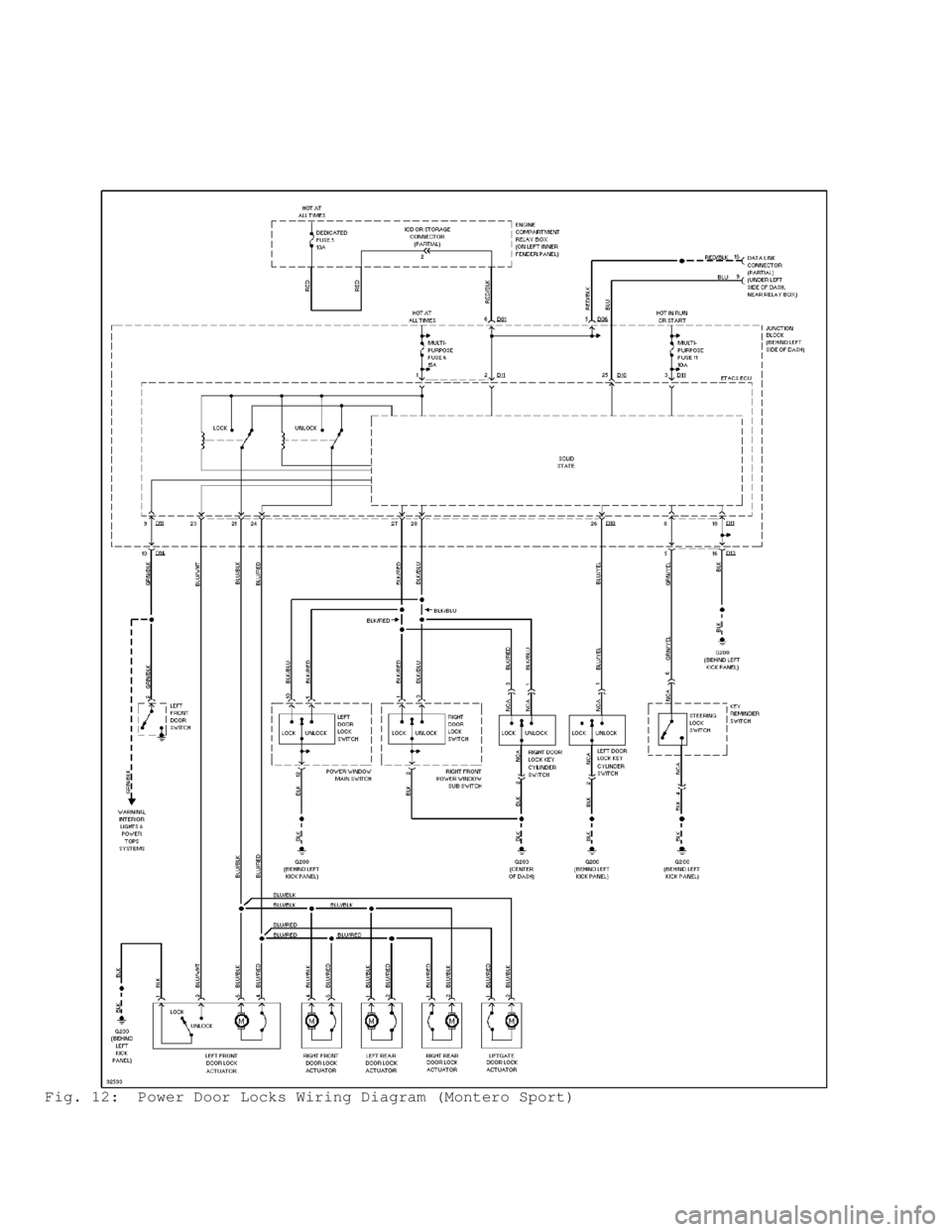 MITSUBISHI MONTERO 1998  Service Manual Fig. 12:  Power Door Locks Wiring Diagram (Montero Sport)                                      