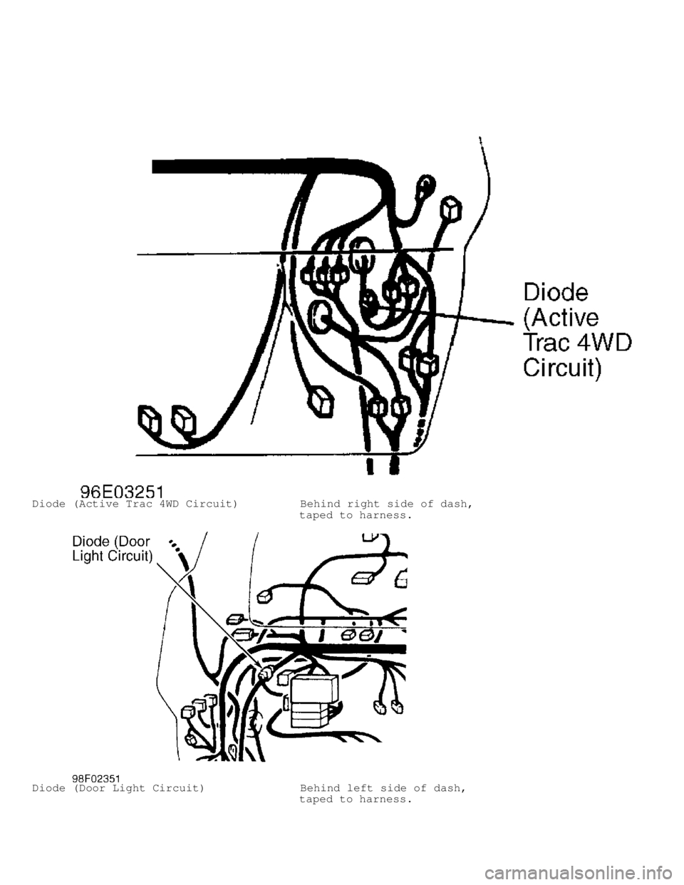 MITSUBISHI MONTERO 1998  Service Manual Diode (Active Trac 4WD Circuit)         Behind right side of dash,
                                        taped to harness.
Diode (Door Light Circuit)               Behind left side of dash,
        