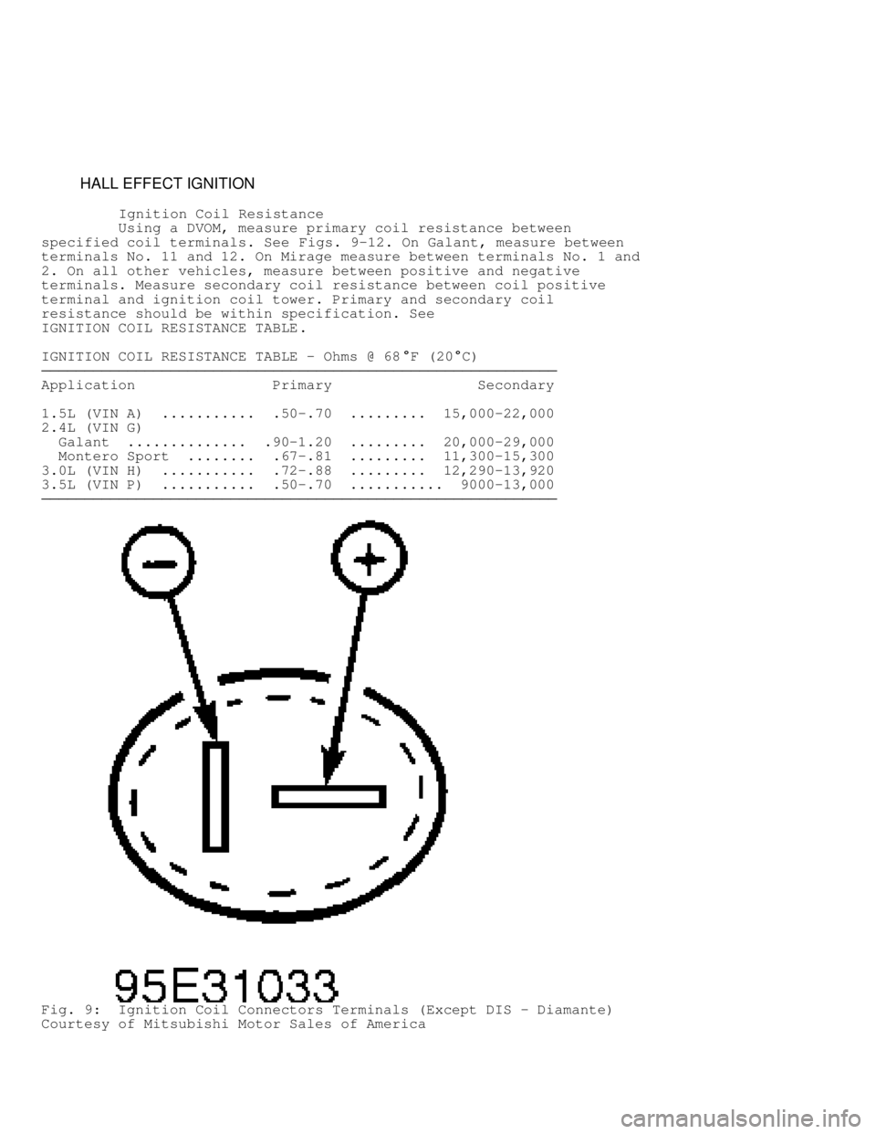 MITSUBISHI MONTERO 1998  Service Manual          HALL EFFECT IGNITION
          Ignition Coil Resistance
         Using a DVOM, measure primary coil resistance between
specified coil terminals. See  Figs. 9-12. On Galant, measure between
te