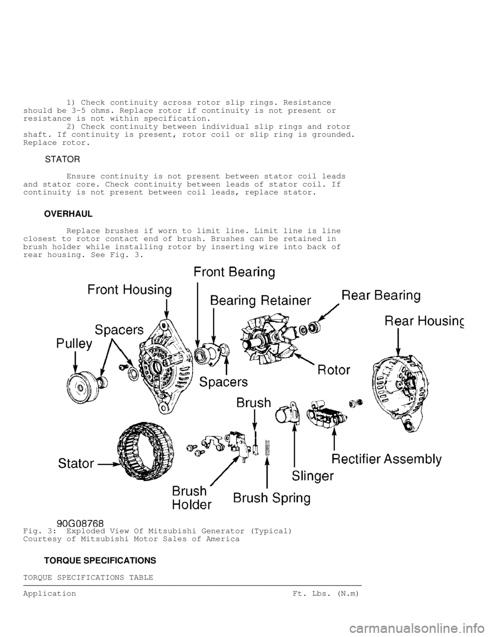 MITSUBISHI MONTERO 1998  Service Manual          1) Check continuity across rotor slip rings. Resistance
should be 3-5 ohms. Replace rotor if continuity is not present or
resistance is not within specification.
         2) Check continuity 