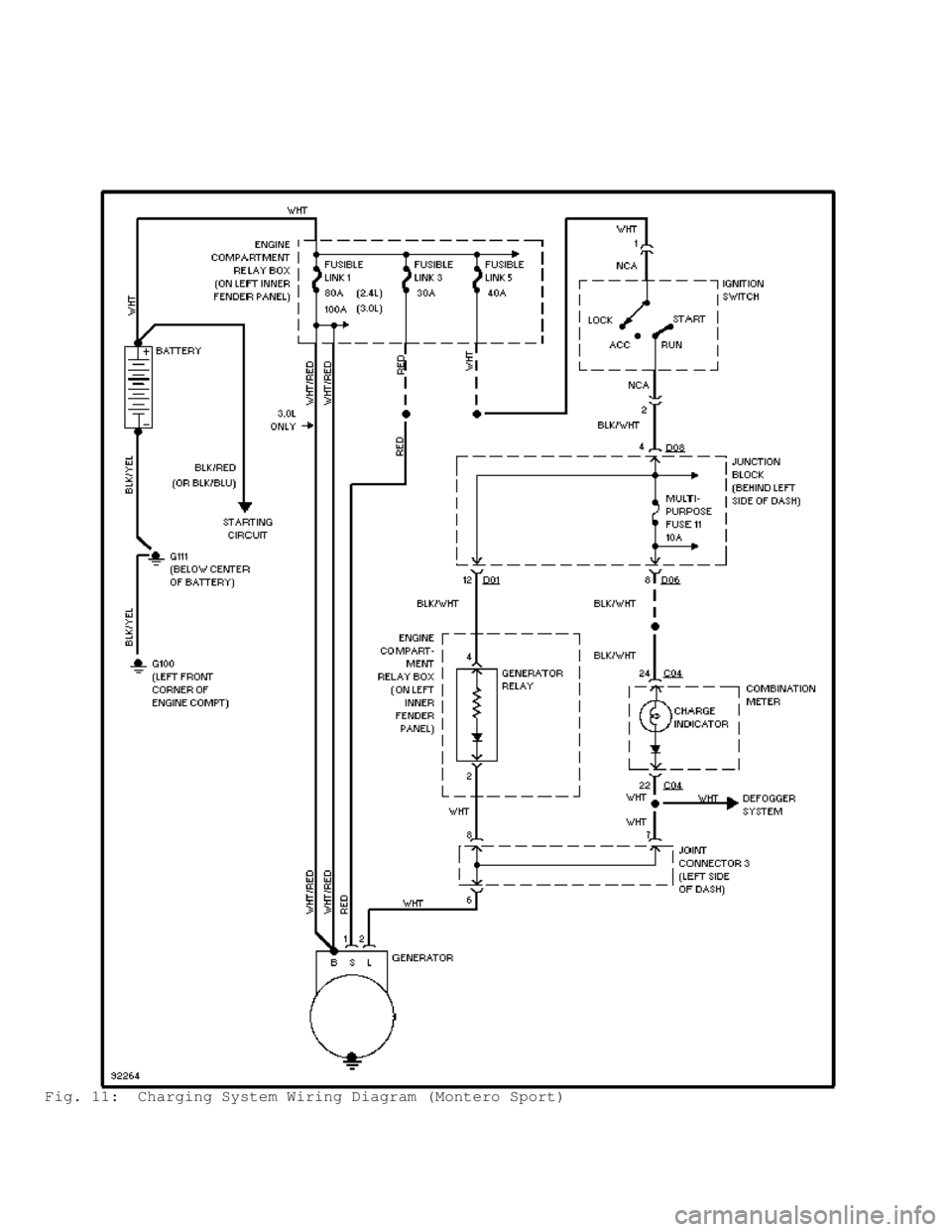 MITSUBISHI MONTERO 1998  Service Manual Fig. 11:  Charging System Wiring Diagram (Montero Sport)                                       