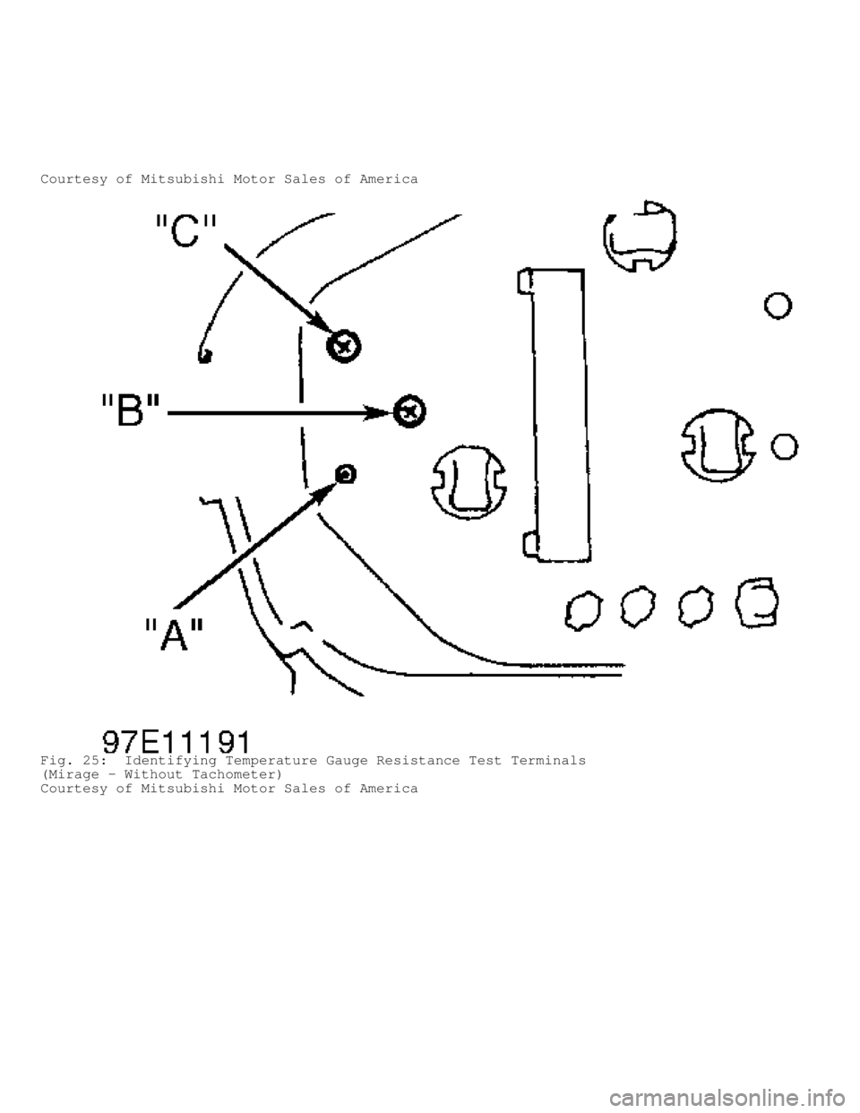 MITSUBISHI MONTERO 1998  Service Manual Courtesy of Mitsubishi Motor Sales of America
Fig. 25:  Identifying Temperature Gauge Resistance Test Terminals
(Mirage - Without Tachometer)
Courtesy of Mitsubishi Motor Sales of America             