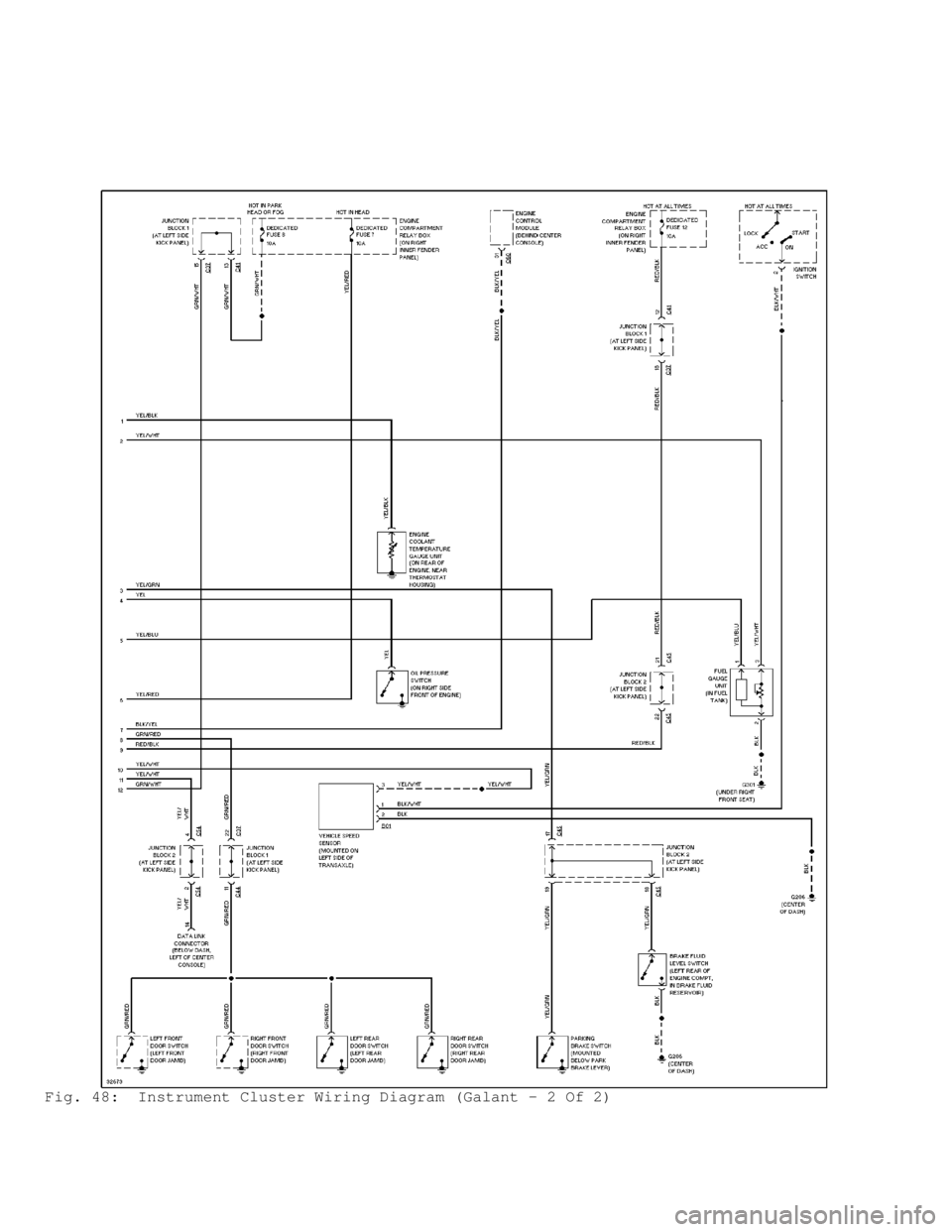 MITSUBISHI MONTERO 1998  Service Manual Fig. 48:  Instrument Cluster Wiring Diagram (Galant - 2 Of 2)                                      